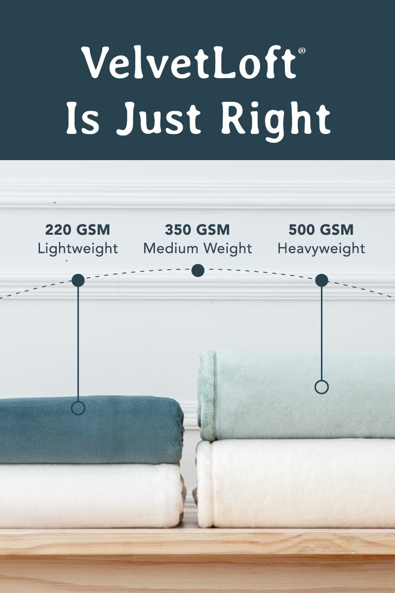 VelvetLoft® is just right. Comparison graphic showing how 220 GSM is much less plush compared to 500 GSM fabric.