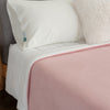 VelvetLoft&reg; Sherpa Blanket